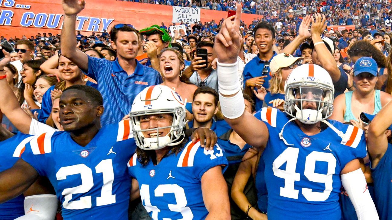 Tommy Townsend Ready to 'Perform at a High Level' With Kansas City Chiefs -  Sports Illustrated Florida Gators News, Analysis and More