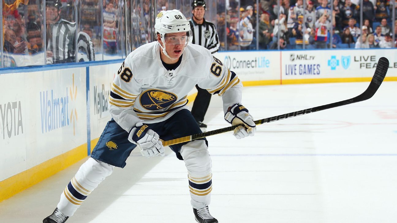 Sabres notes: Why did Victor Olofsson change his number again? - Buffalo  Hockey Beat
