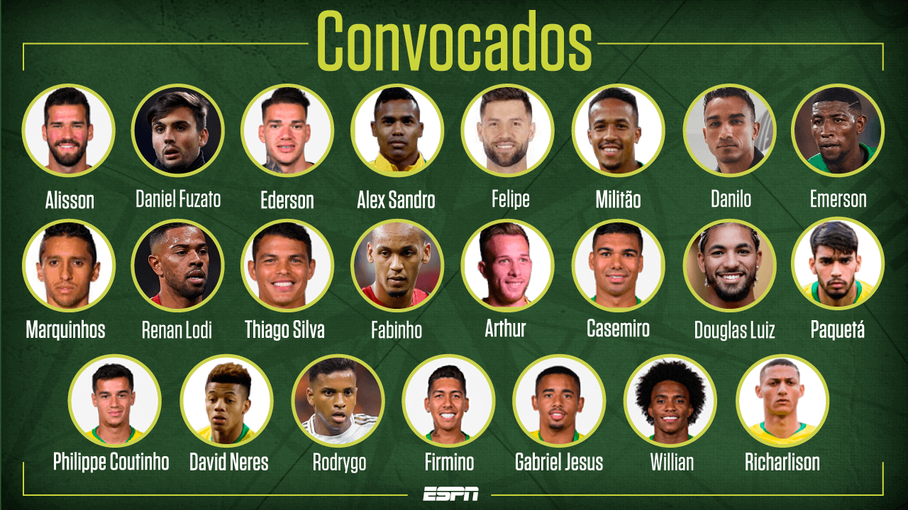 Brasil convoca por primera vez a Rodrygo y deja fuera a Neymar ESPN