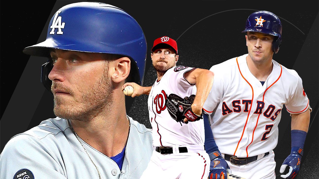 MLB Power Rankings: Zack Greinke and NL Central's 10 Biggest Offseason  Moves, News, Scores, Highlights, Stats, and Rumors