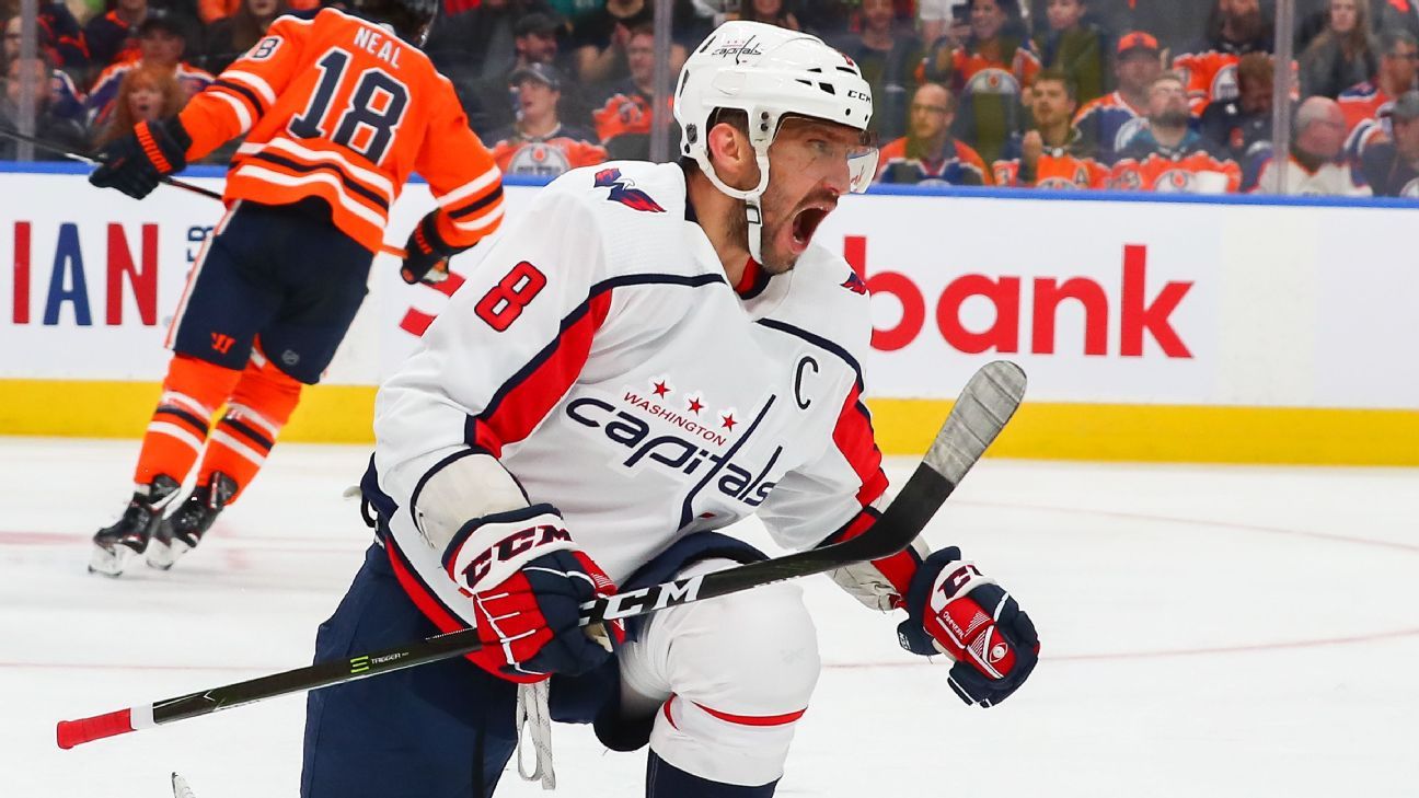 Alex Ovechkin Pulls Out of All-Star Game - The New York Times