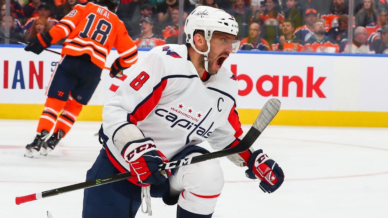 Alex Ovechkin Could Skip NHL All-Star Game Following Suspension 