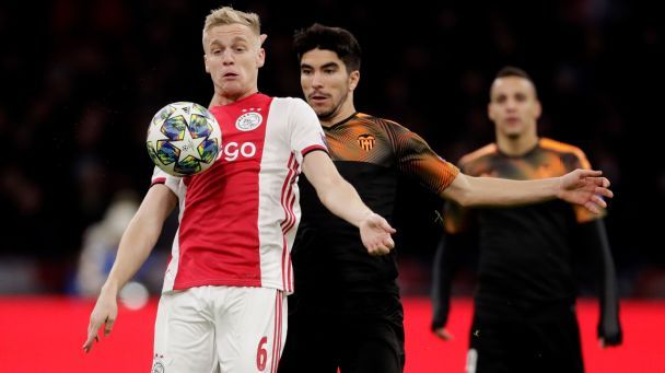 Ajax Amsterdam Vs Valencia Football Match Report December 10