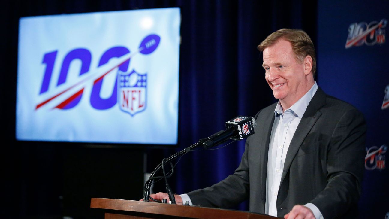 NFL Changes Over The Next Decade (Expansion, Relocation, Rule