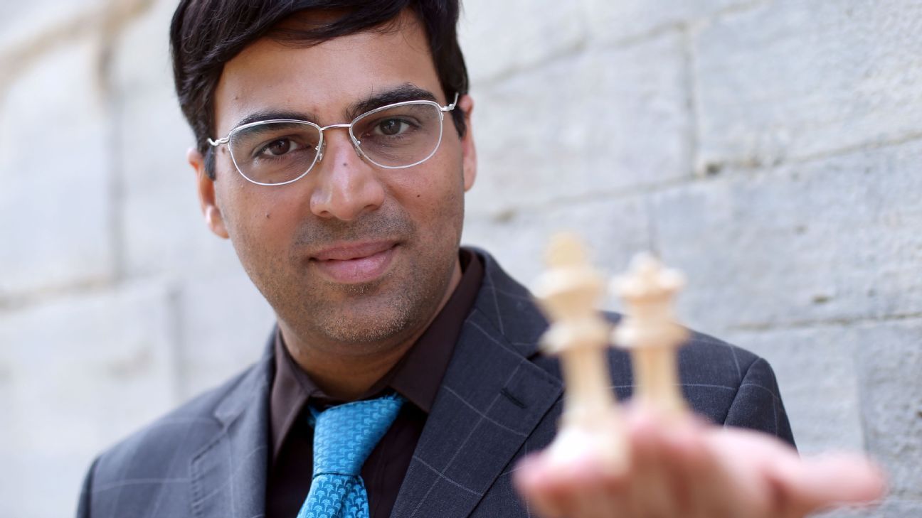 USD 50,555 raised from Viswanathan Anand and four Grandmasters