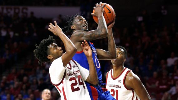 Wisconsin Michigan State Make Moves In College Basketball S Way