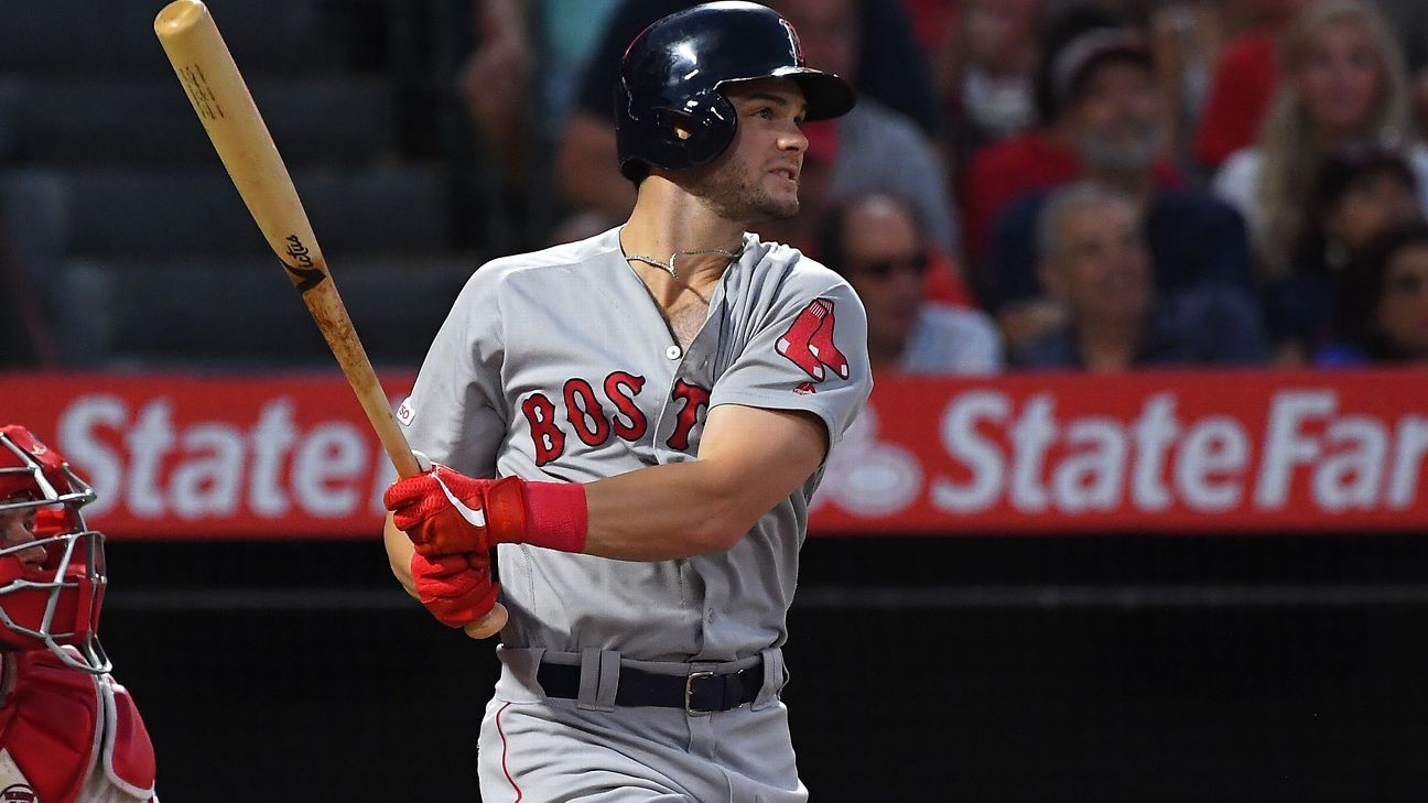 Andrew Benintendi, Red Sox agree on two-year, $10 million deal