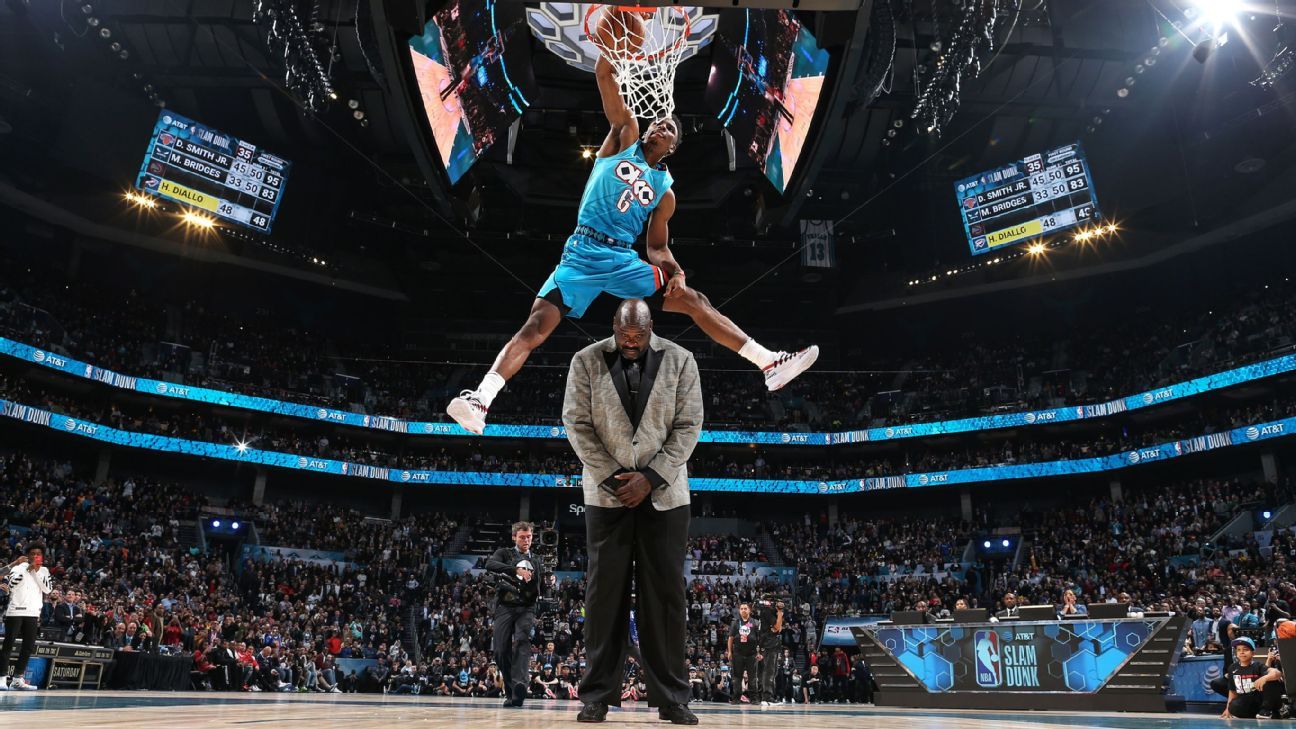 Andre Drummond - 2016 NBA Slam Dunk Contest 