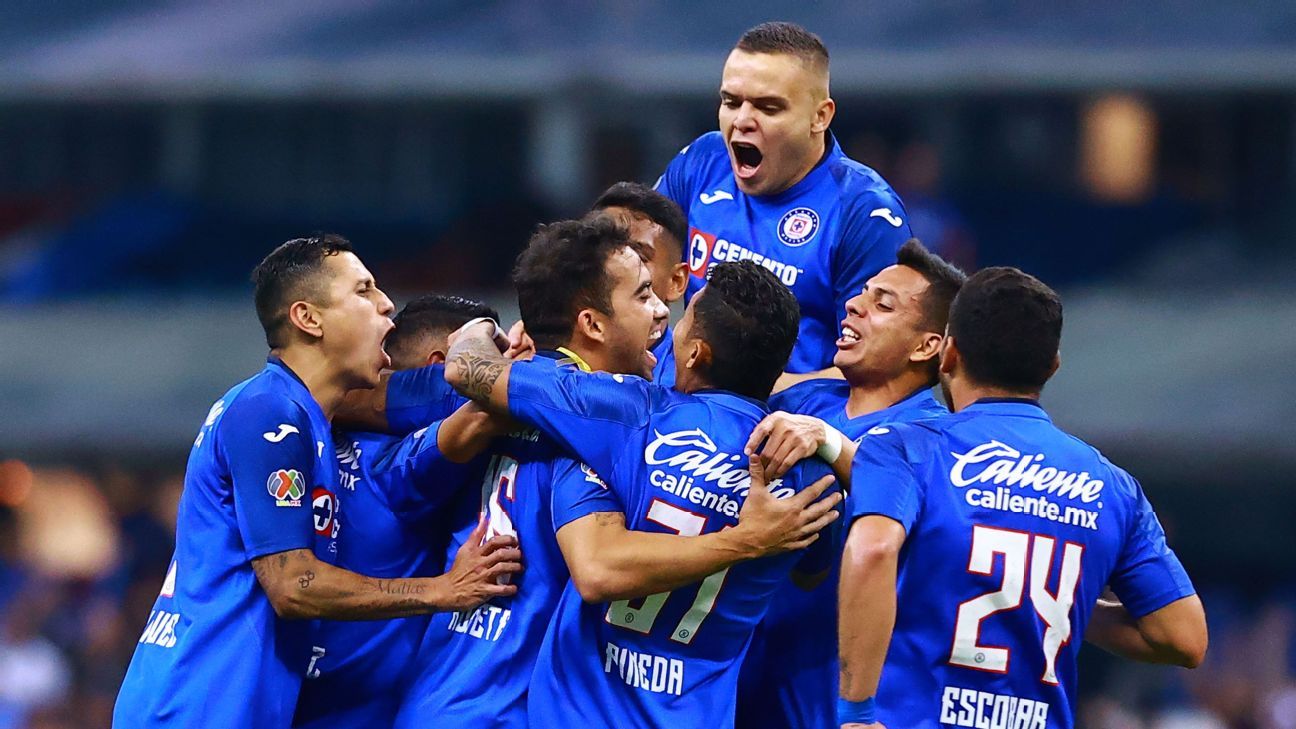 Cruz Azul vs. Tigres UANL Reporte del Partido 22 febrero, 2020 ESPN