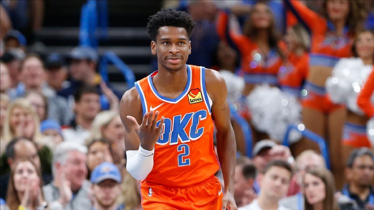 Shai Gilgeous-Alexander Fantasy Statistics