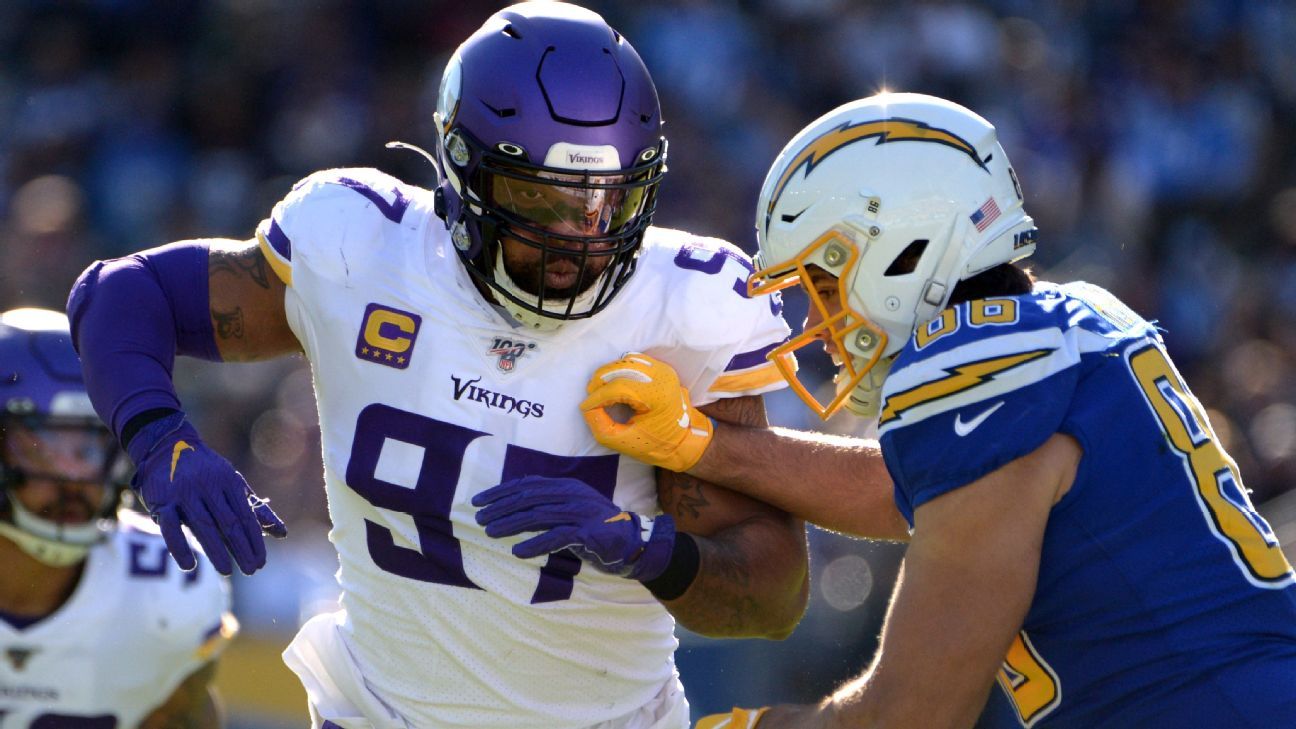 Source: Cowboys reach one-year, $6 million deal with ex-Vikings DE Everson  Griffen