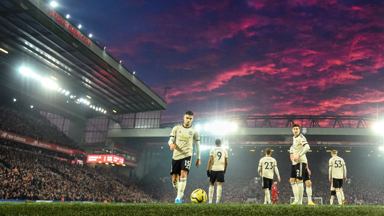 The best soccer photos of 2020 so far Iconic images that remind us why