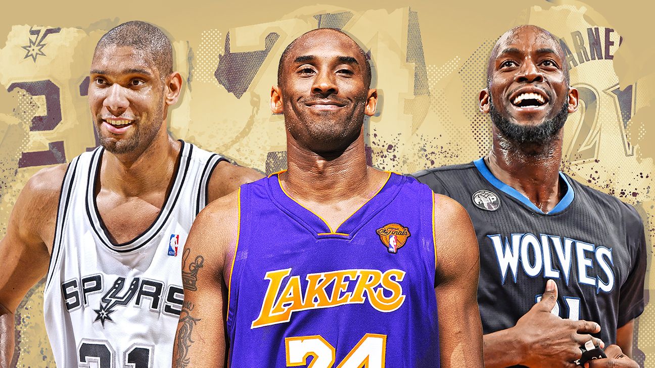 Where Kobe, Duncan and KG rank among the greatest Hall of Fame classes