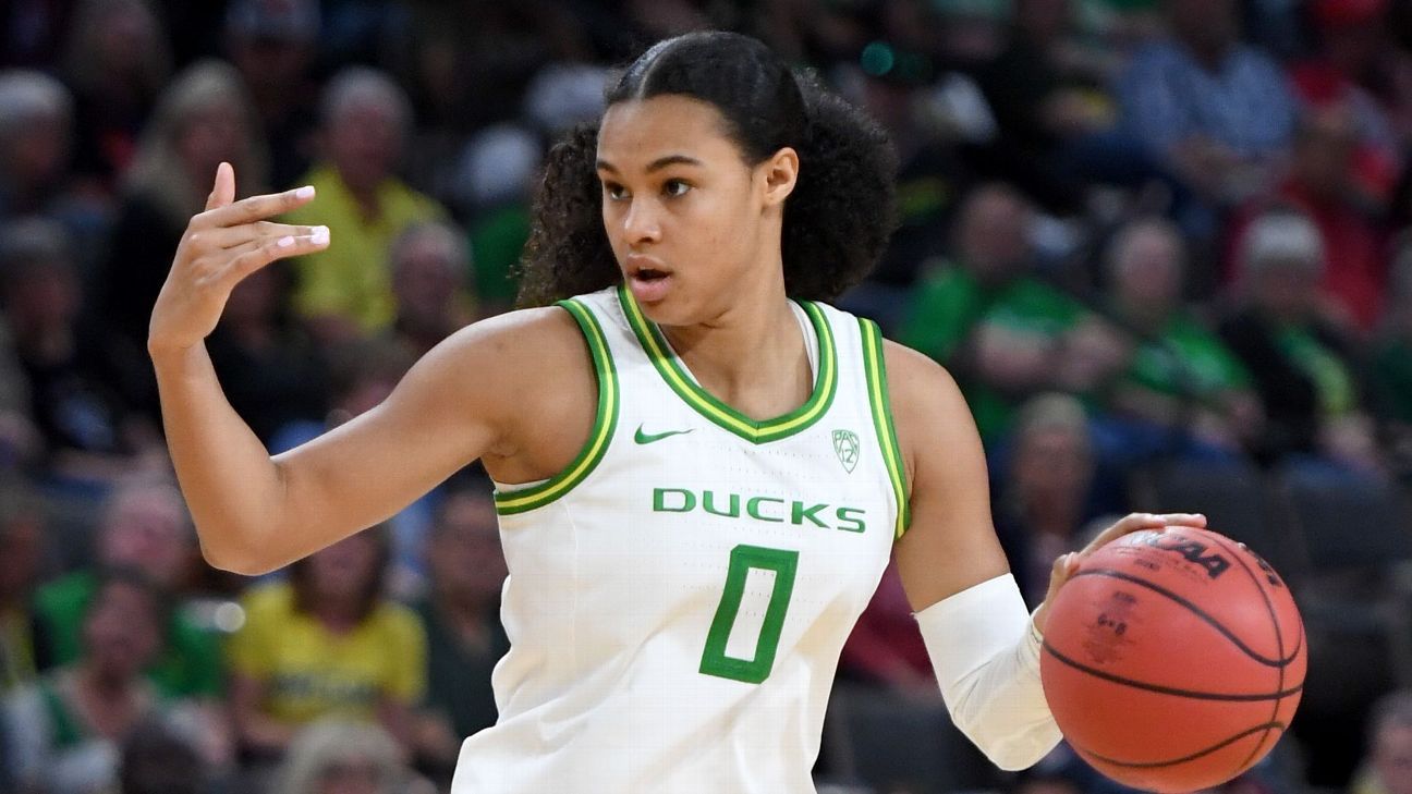 WNBA mock draft 2020 Oregon's Sabrina Ionescu, Satou Sabally