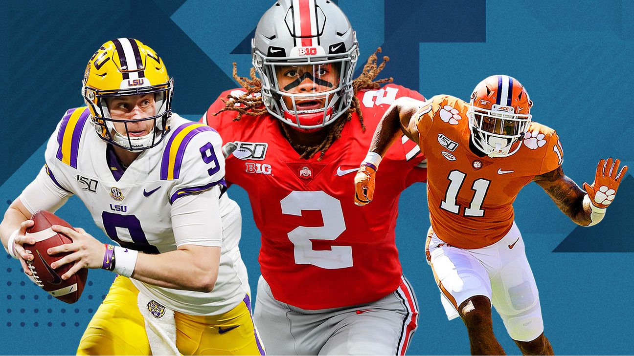 2020 NFL Draft: Cornerback rankings, top prospects - Sports