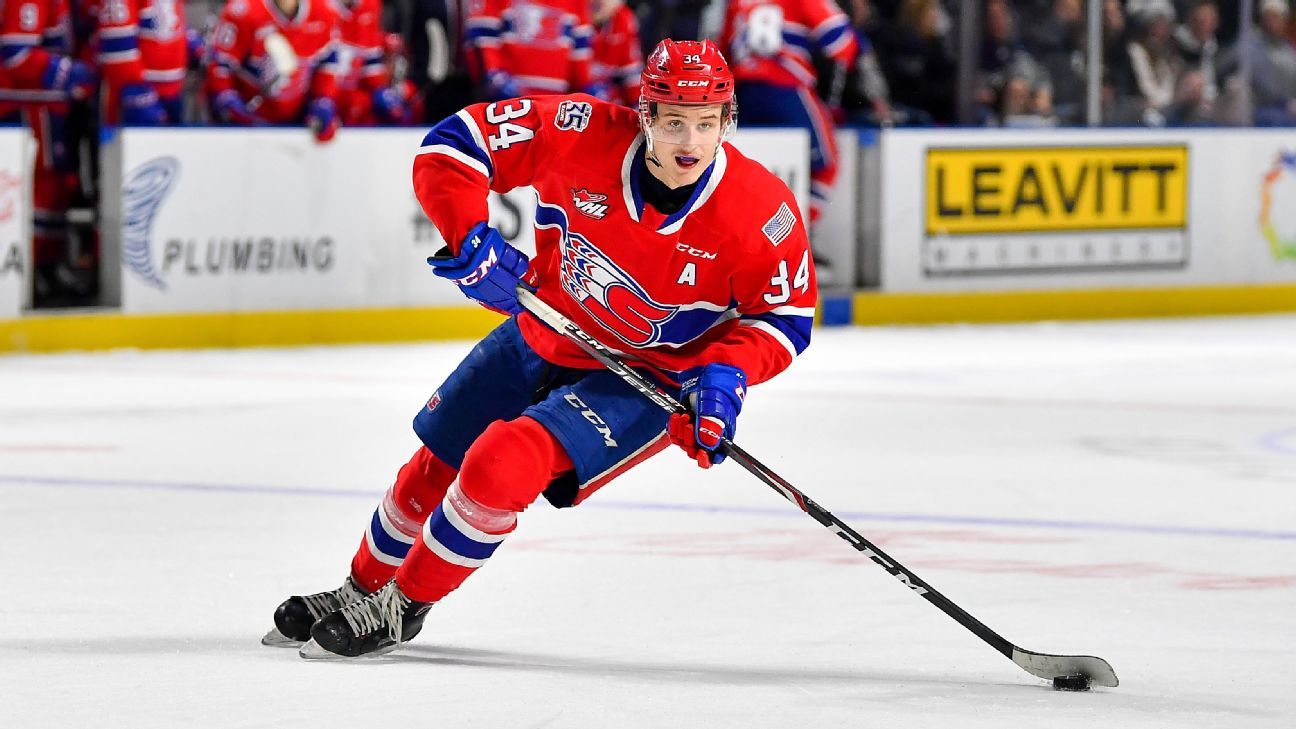 Biggest 201920 NHL breakout prospects for all 31 teams, plus the
