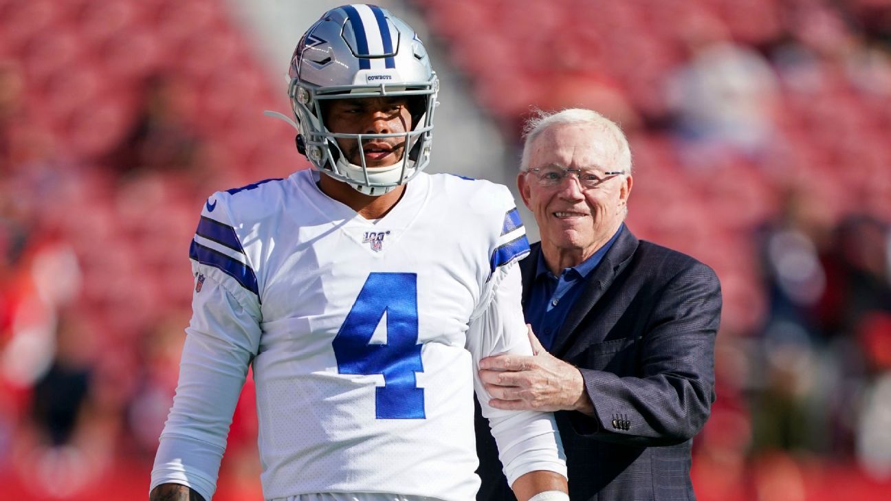 Cowboys Jerry Jones' $1 Million Bet on Dak Super Bowl