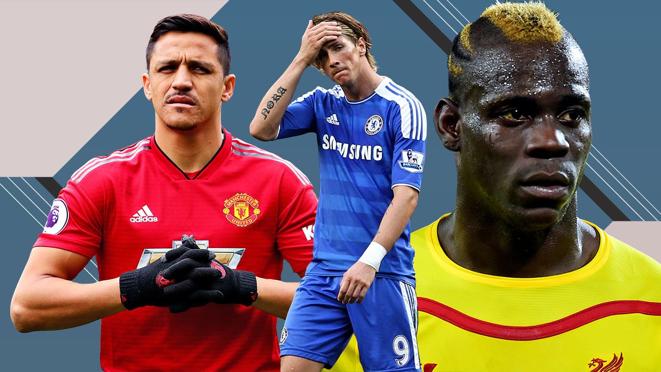Ranking the 50 worst Premier League transfers of all time ESPN