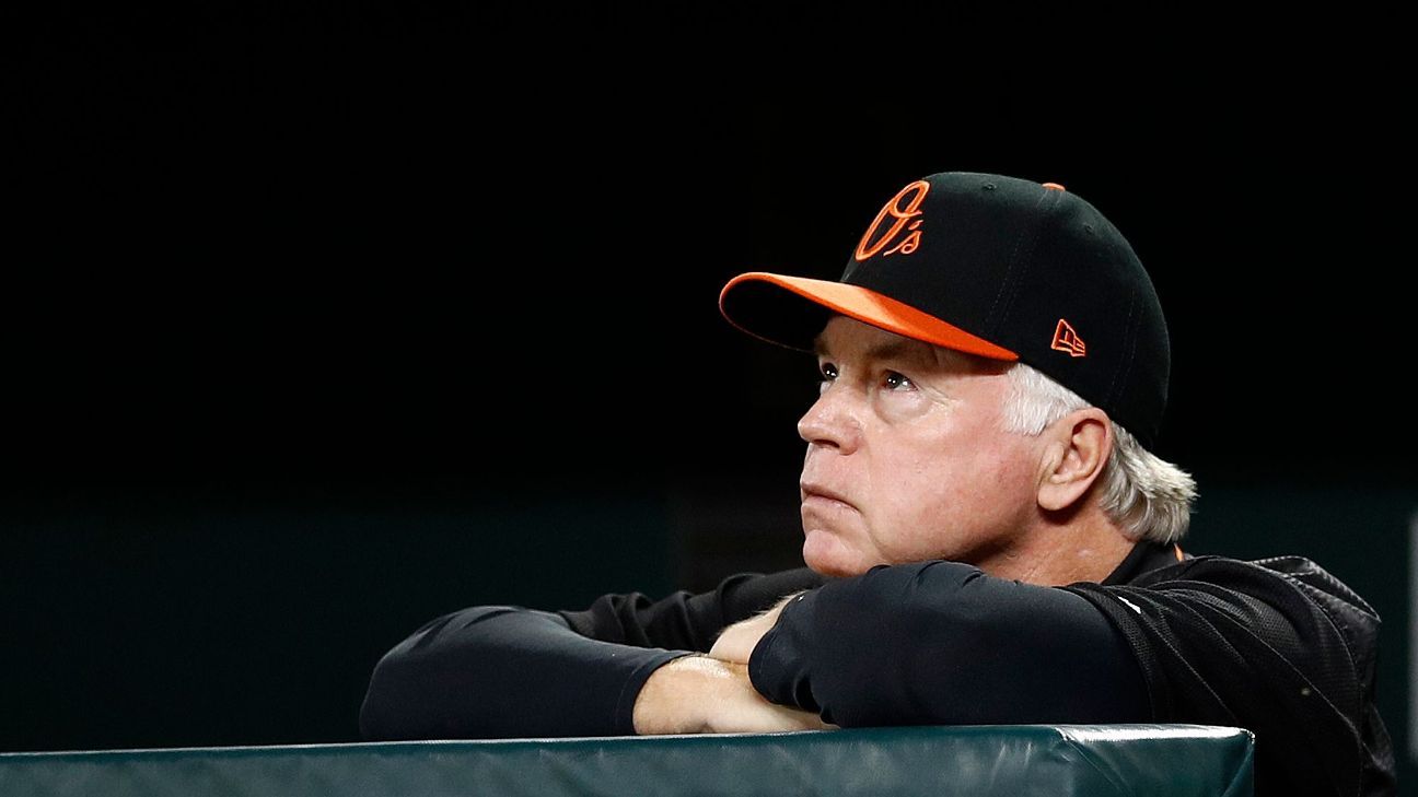 Buck Showalter Archives 