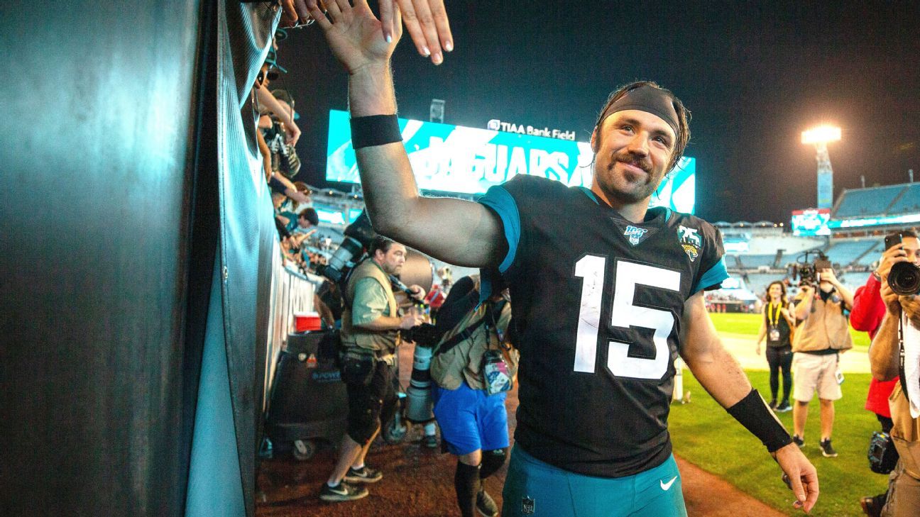 Hopefully it was a unique 24th birthday for Jaguars QB Gardner Minshew ...