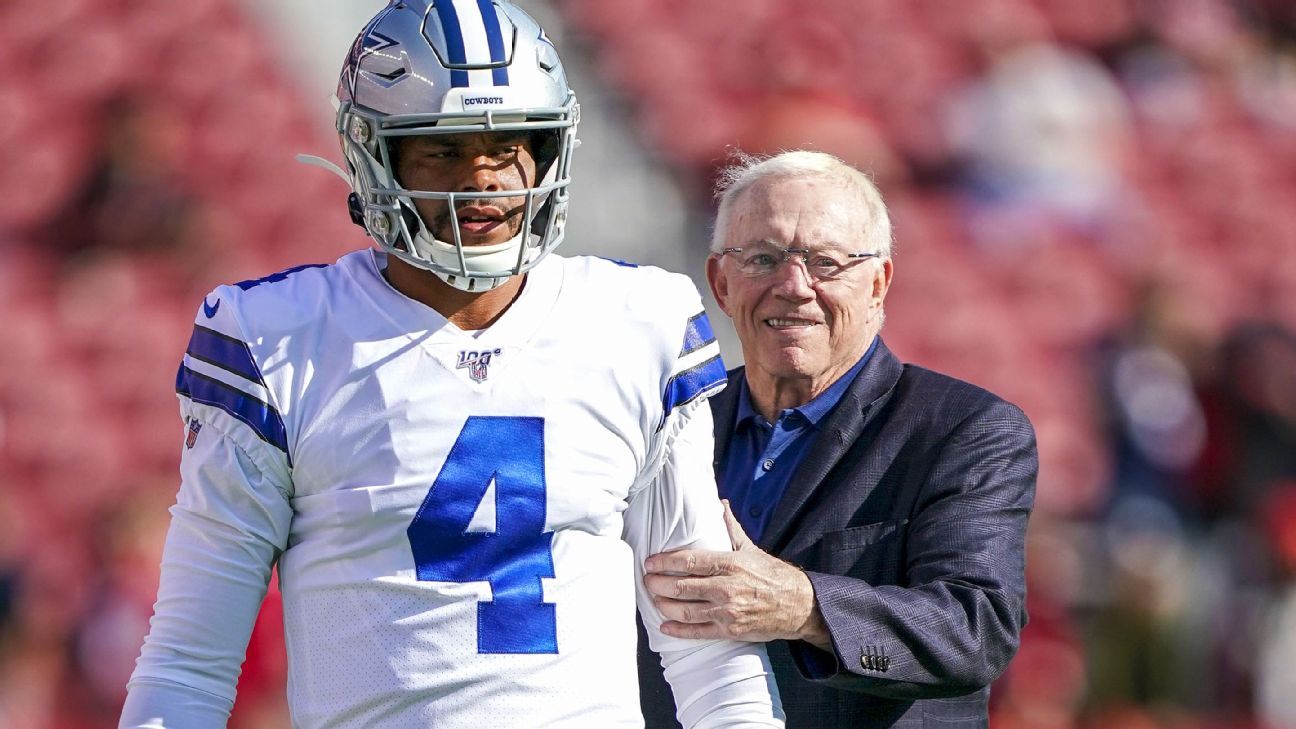 Dan Orlovsky on if Cowboys' Dak Prescott is a top 10 QB and more