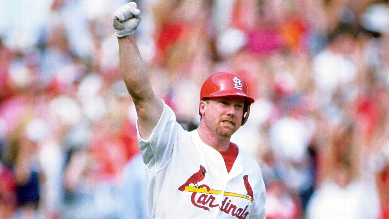 Remembering Mark McGwire, Sammy Sosa's Historic Summer of '98 Home Run  Chase, News, Scores, Highlights, Stats, and Rumors