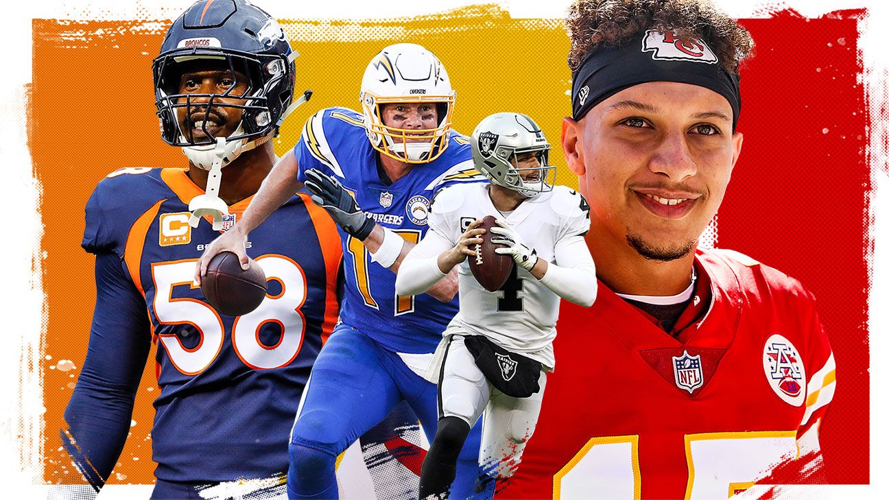 Ranking every AFC West team's 10 most important players - Sports Illustrated