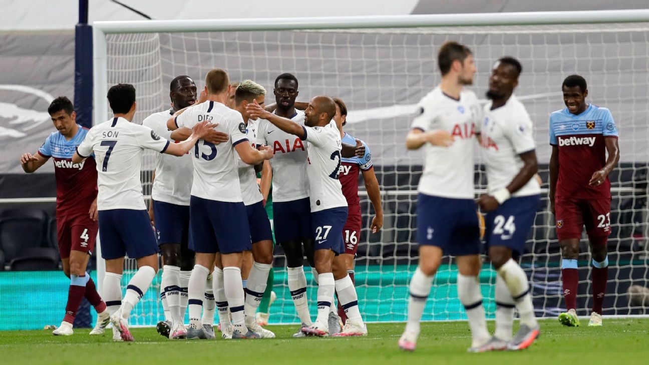 Tottenham Hotspur Vs West Ham United Football Match Report June 23 2020 Espn