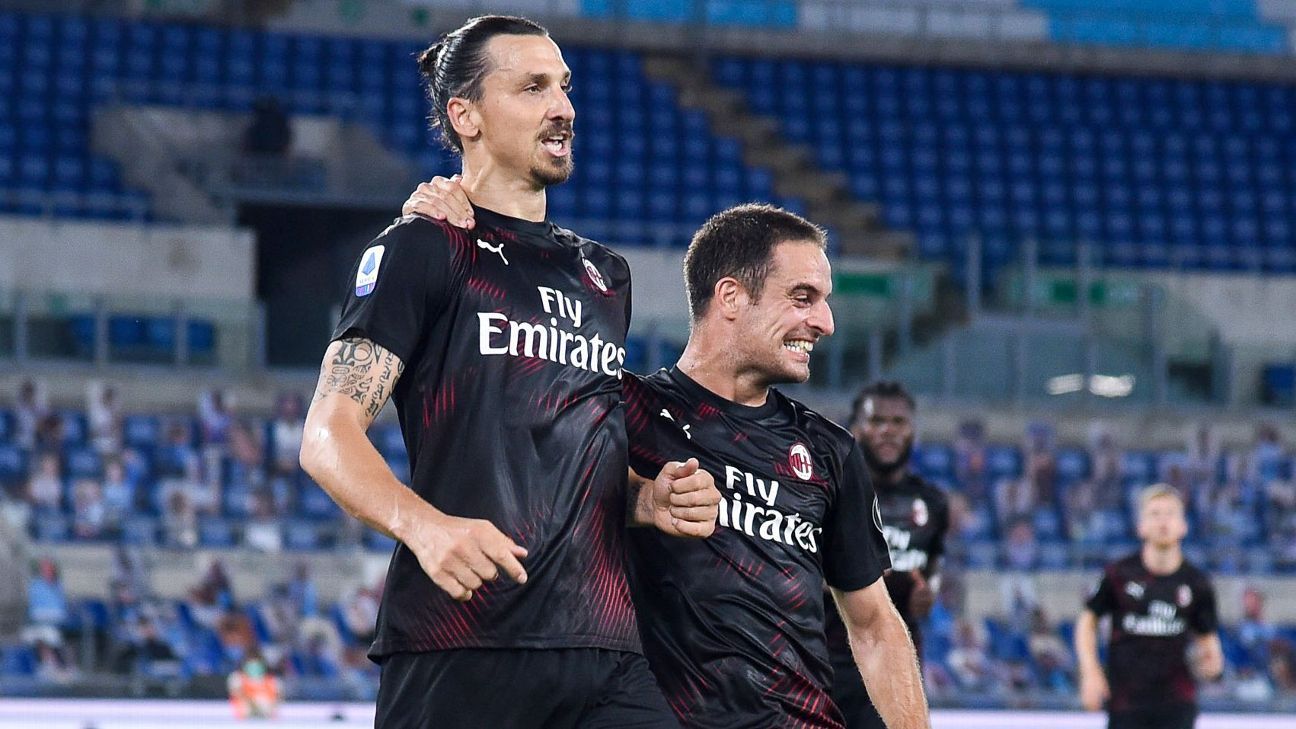 Lazio Vs Ac Milan Football Match Summary July 4 2020 Espn