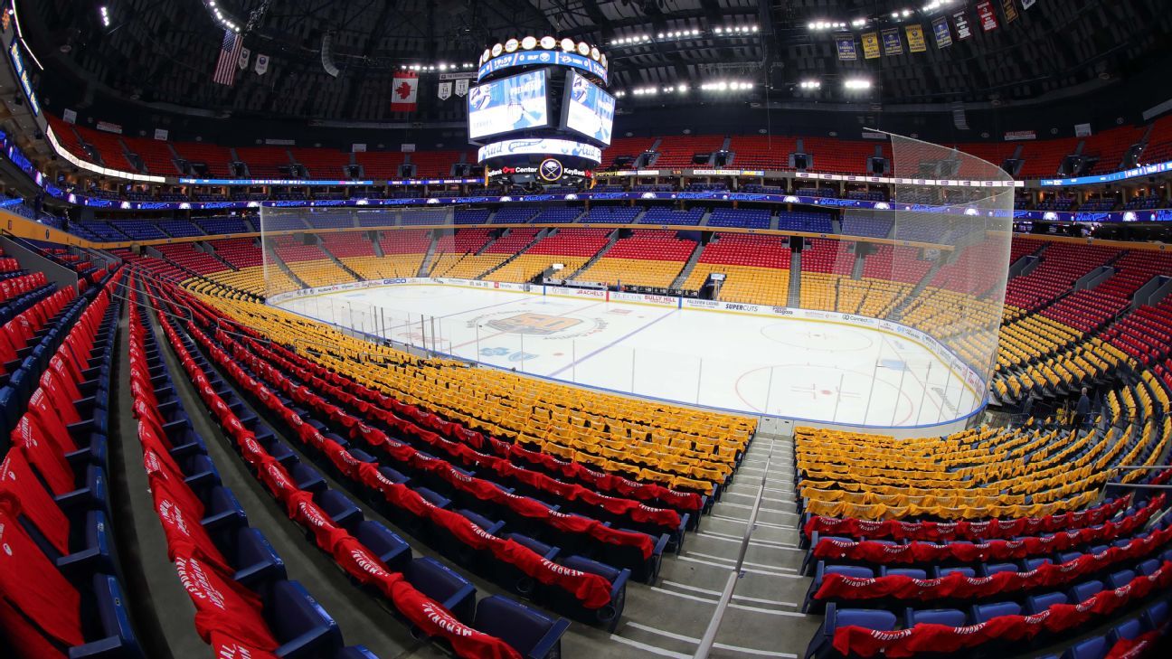 Sabres, KeyBank Center extend arena rights deal