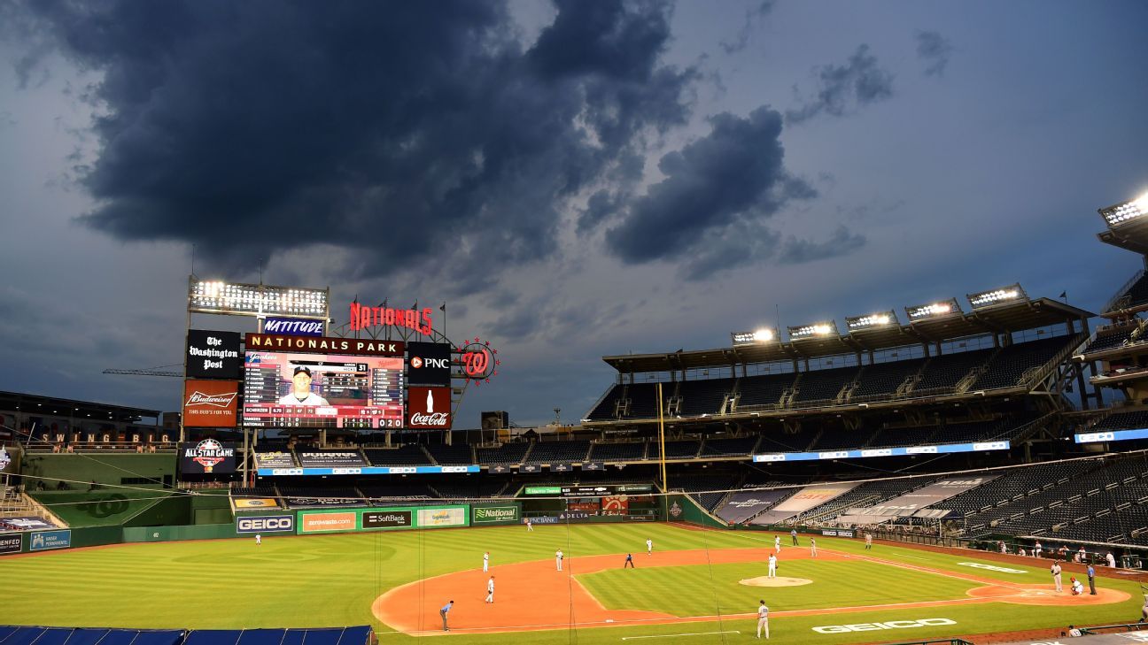 The Baseball Playoffs Feel Existential for the Yankees