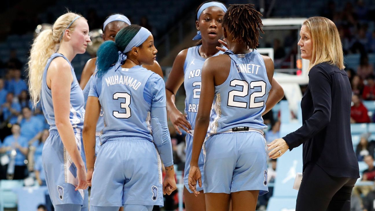 Winners and losers of women's college basketball's transfer season ESPN