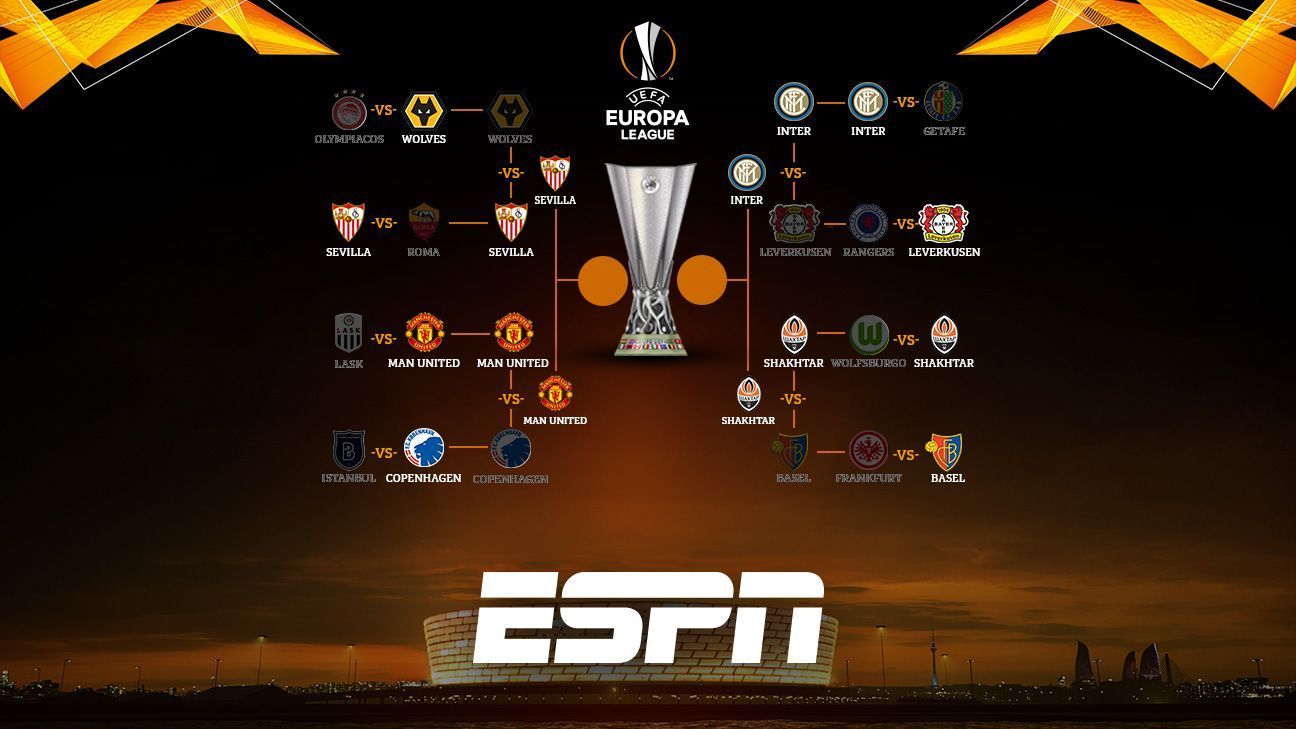 Definidas Las Semifinales De La Europa League Espn