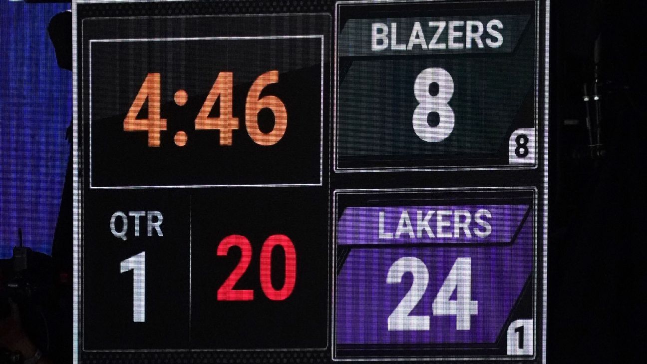 Lakers First Quarter Lead Turns Into A Mamba Day Tribute