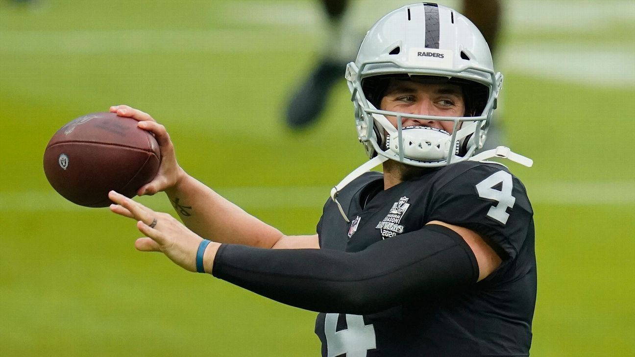 Report: Derek Carr, Darren Waller Among Raiders Fined for COVID-19