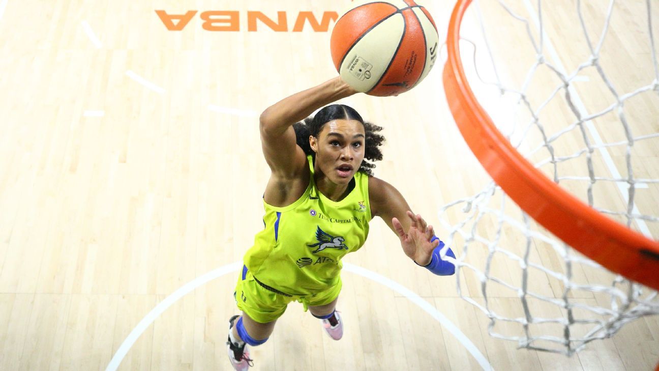 The WNBA is getting more than a star in Satou Sabally