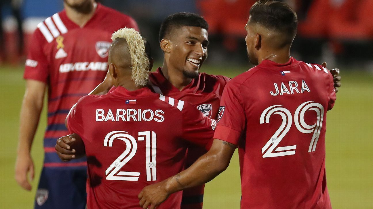 FC Dallas vs. Colorado Rapids Football Match Report September 16