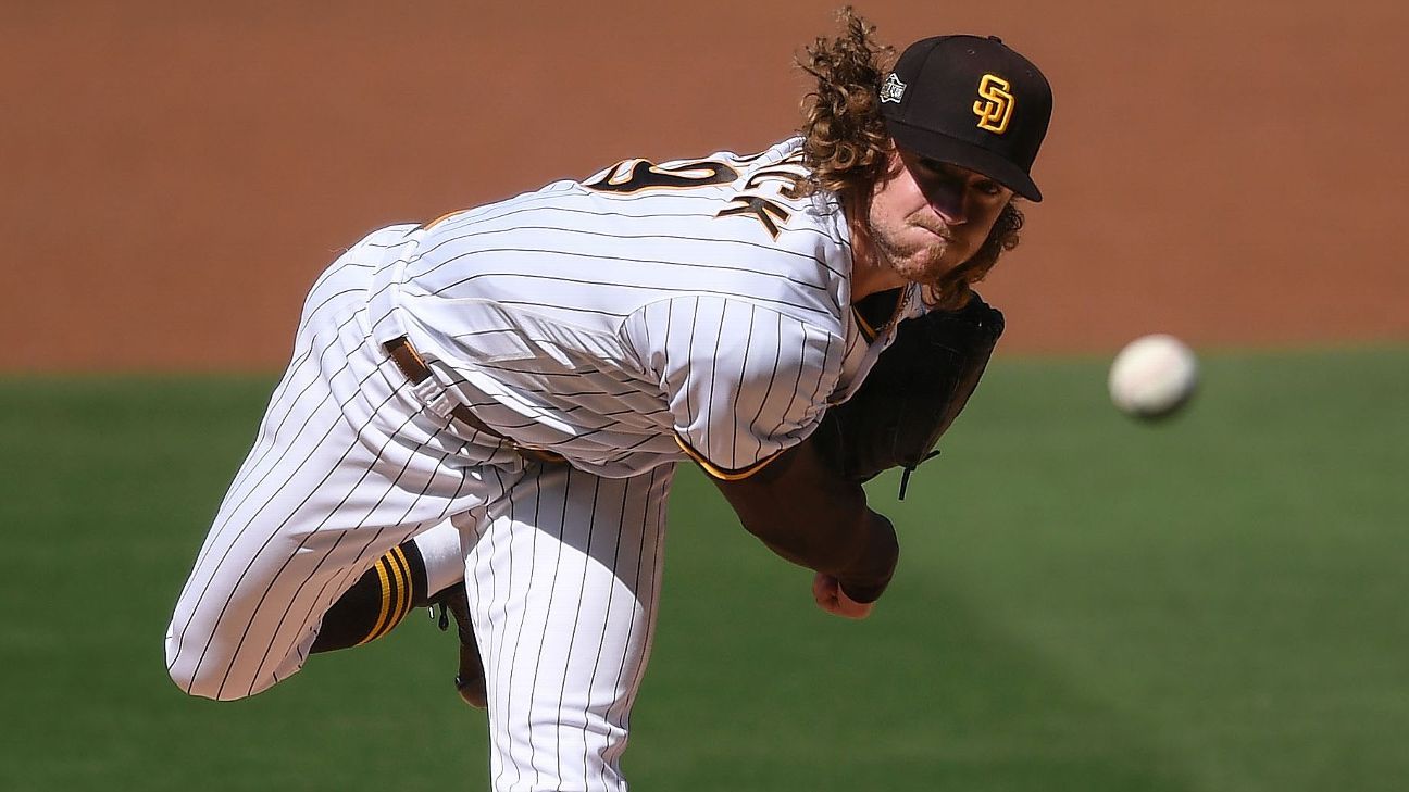 Chris Paddack-Taylor Rogers trade grades: Twins improve rotation, Padres  land ace reliever