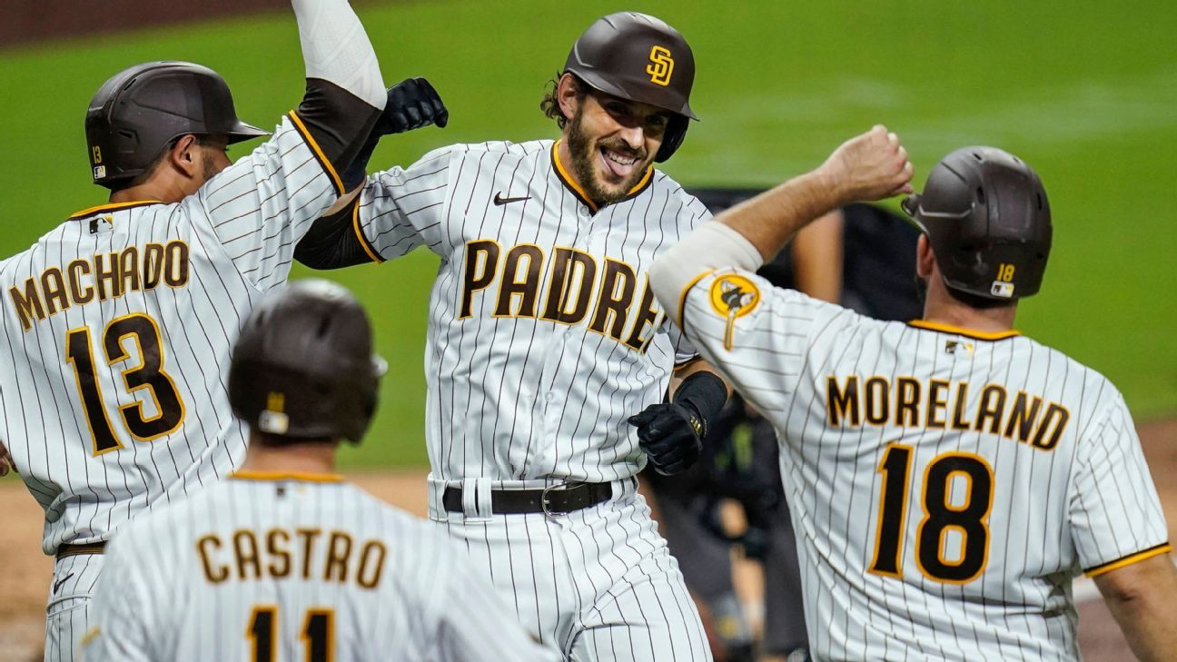 Expert Ranks Padres Starting Catcher Among Worst In the MLB - Sports  Illustrated Inside The Padres News, Analysis and More