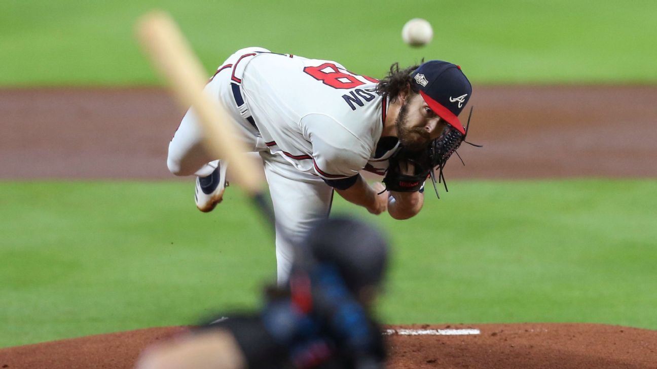 Braves: A Closer Look at the Dominance From Ian Anderson