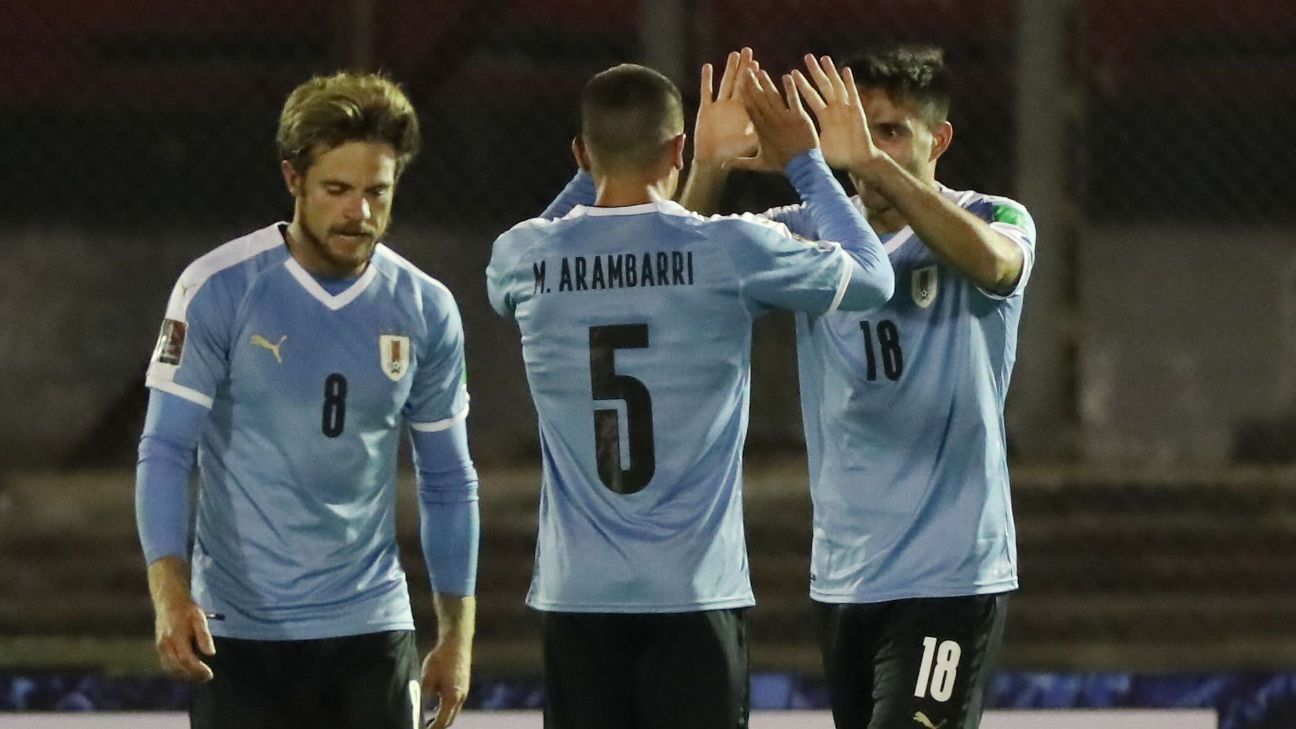 Uruguay Vs Chile Football Match Summary October 8 2020 Espn