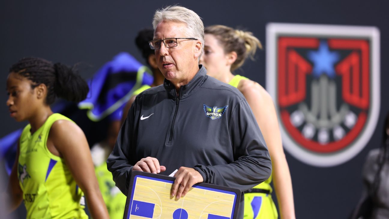 Dallas Wings and coach Brian Agler agree to part ways after two WNBA