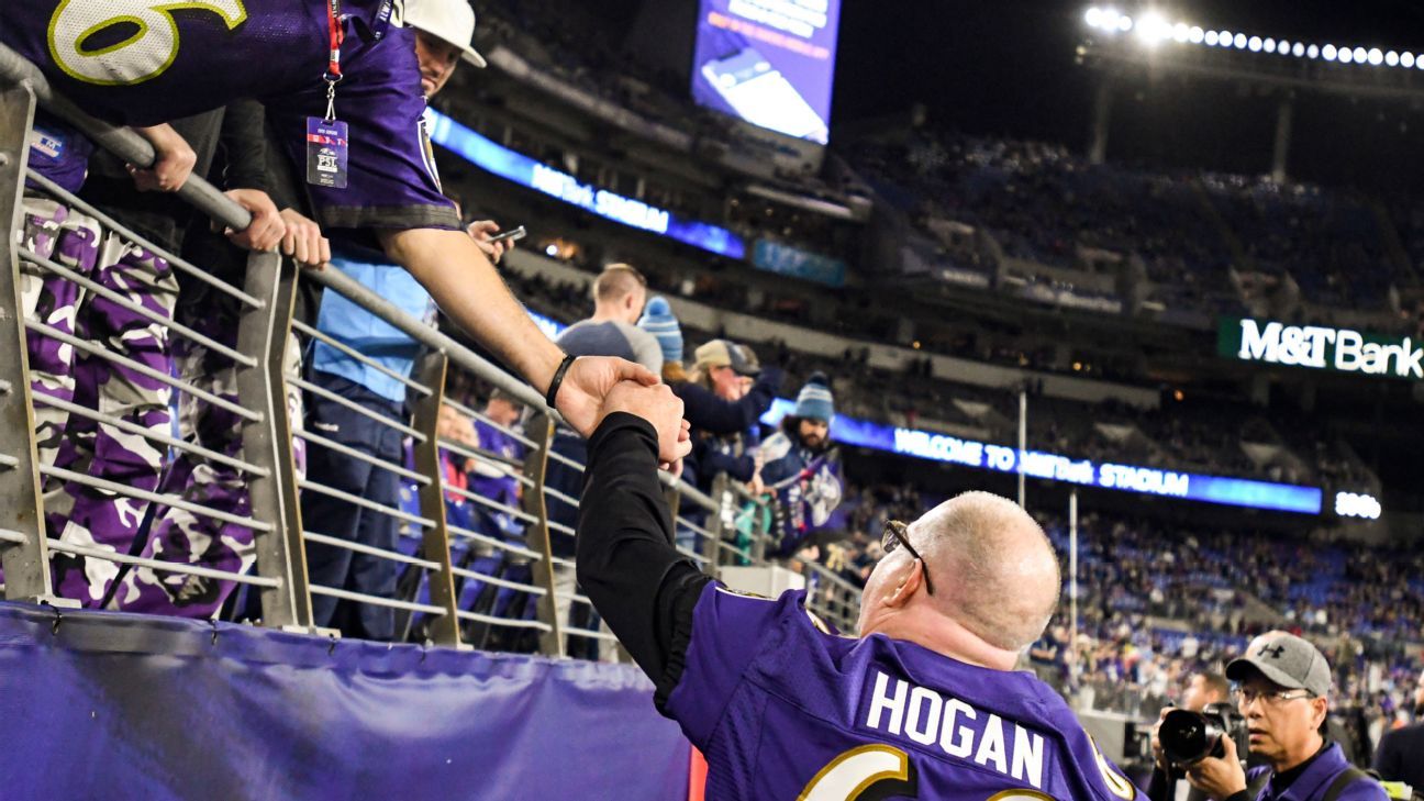 Maryland to allow fans at Ravens, Washington stadiums at 10% capacity