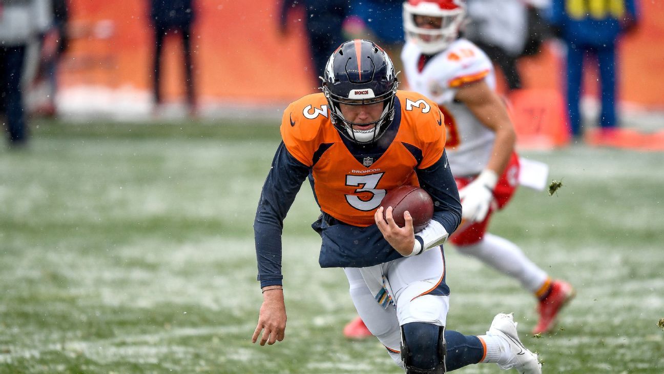 Drew Lock's ride is getting rocky: 'I can play a whole lot better' - ESPN -  Denver Broncos Blog- ESPN