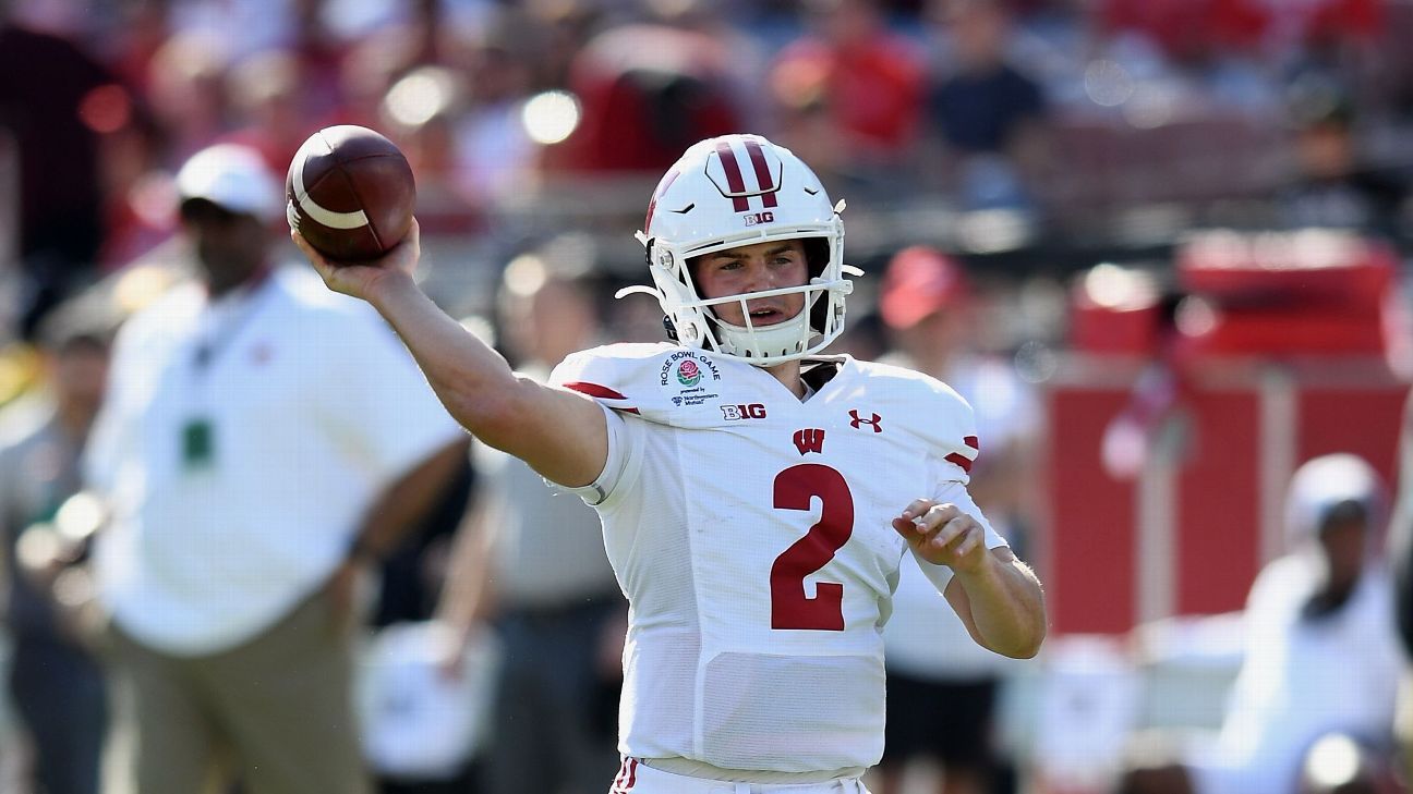 Report -- Chase Wolf, backup for Wisconsin Badgers QB Graham Mertz, also tests positive for COVID-19 - ESPN