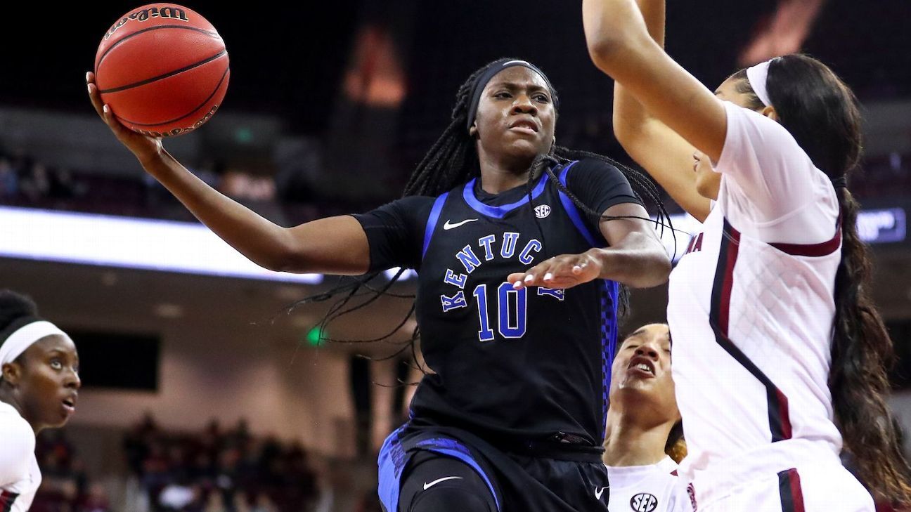 202021 women's college basketball preview Preseason picks, rankings