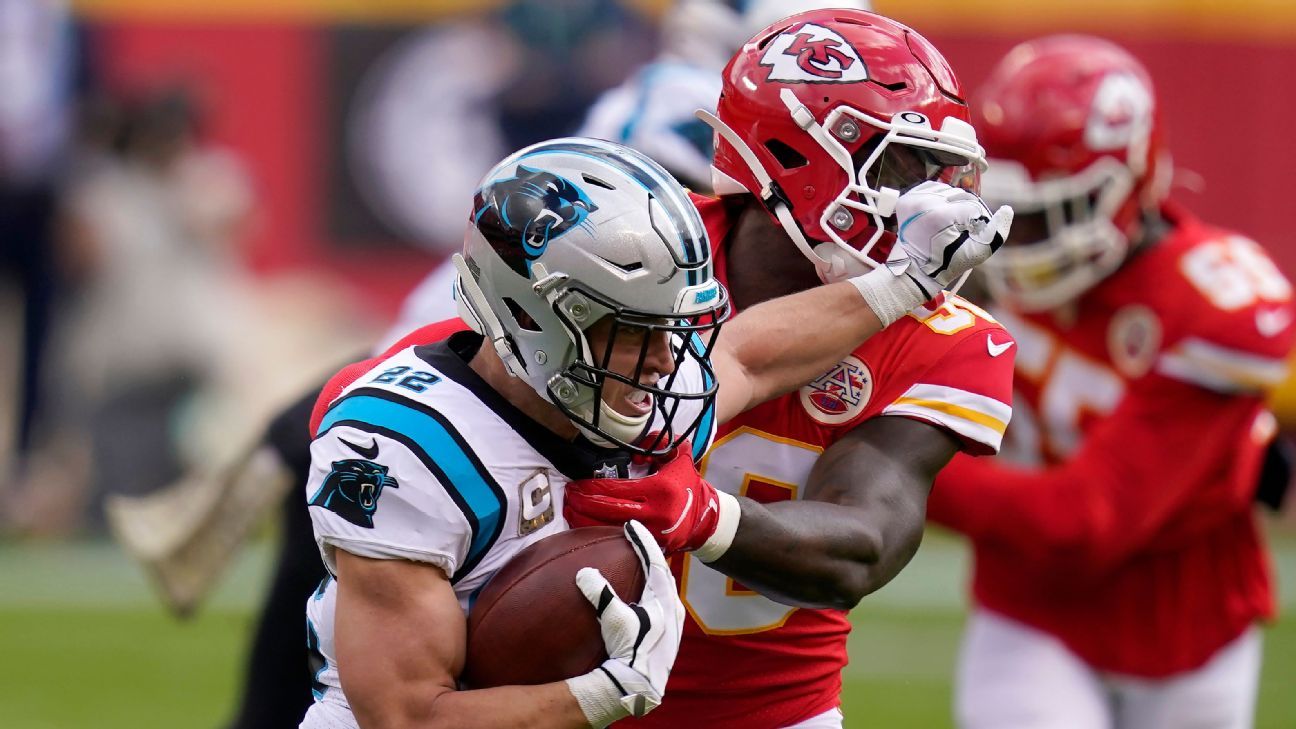 Carolina Panthers running back Christian McCaffrey is not expected to play ...