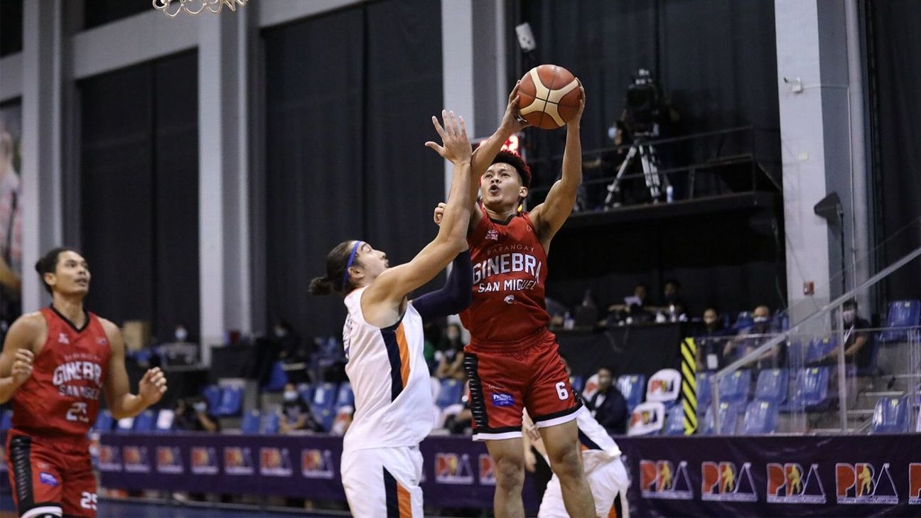 Scottie Thompson R Barangay Ginebra Action Editorial Stock Photo - Stock  Image