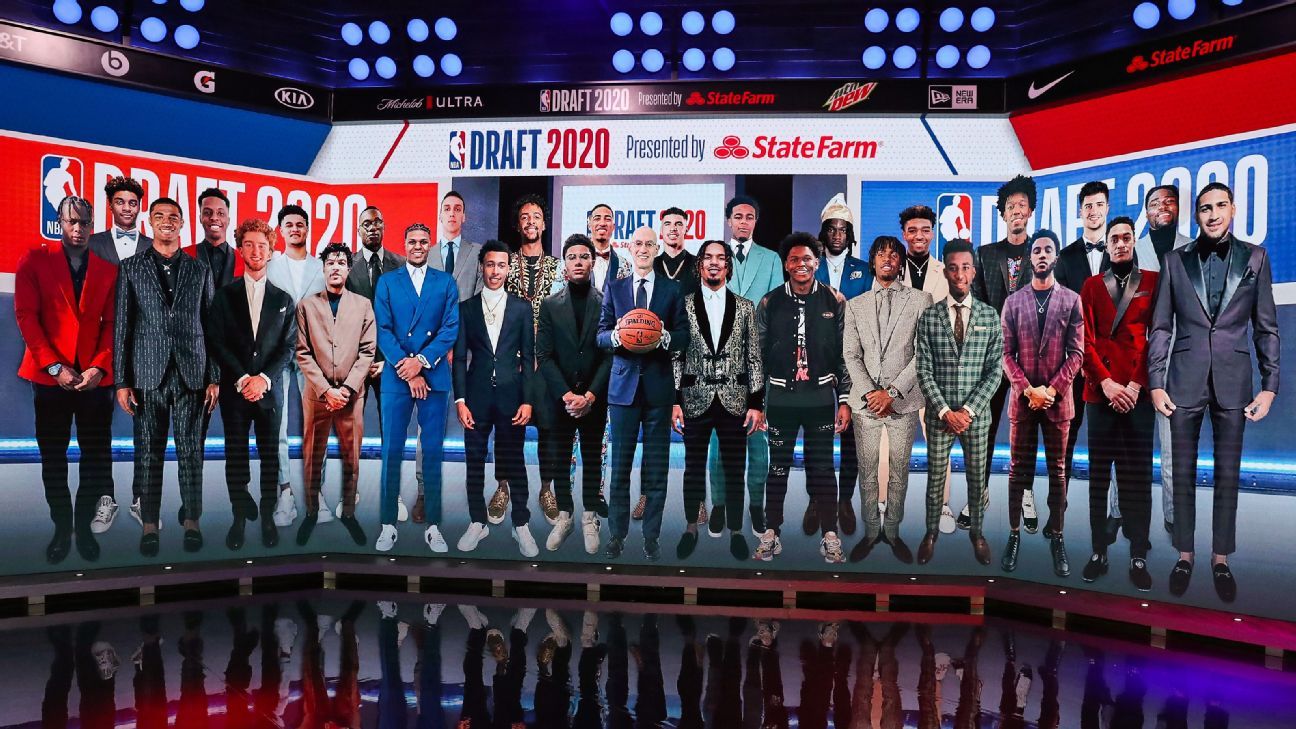 2020 NBA Dynasty Rookie Rankings - NBA Draft Room