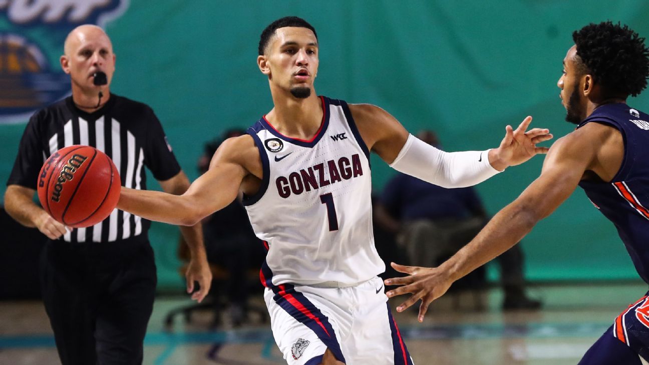 Gonzalez Bulldogs, Baylor Bears are in the top 25 of AP Men’s College Basketball;  The first 5 remain unchanged